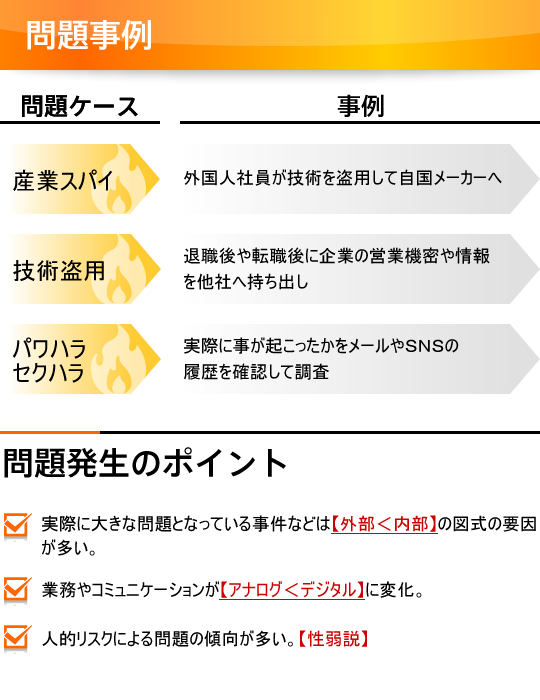 解決できるトラブル